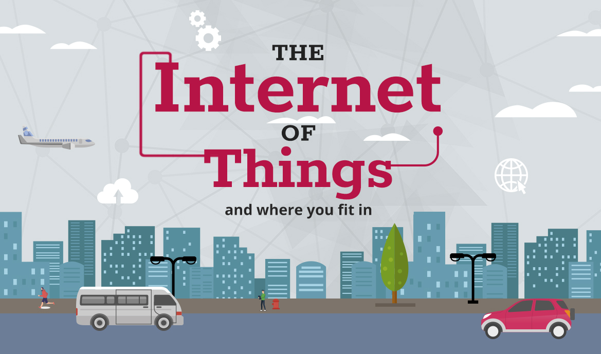 [Infographic] The Internet of Things - and where you fit in