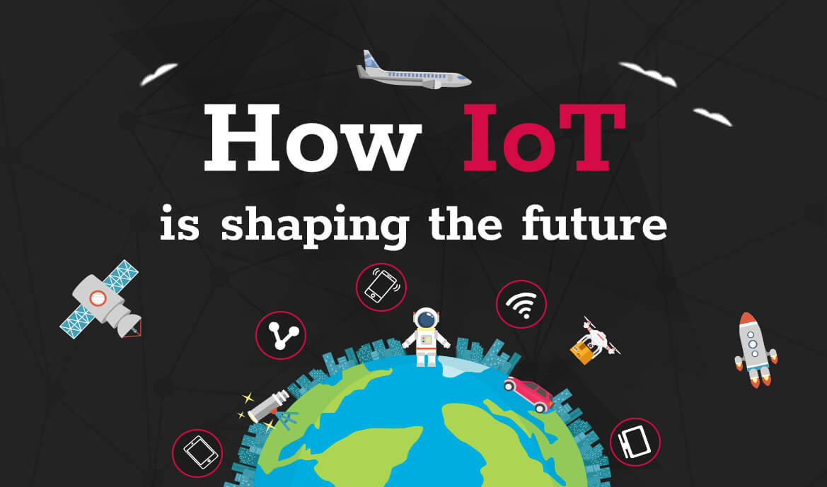 [Infographic] How IOT is shaping the future
